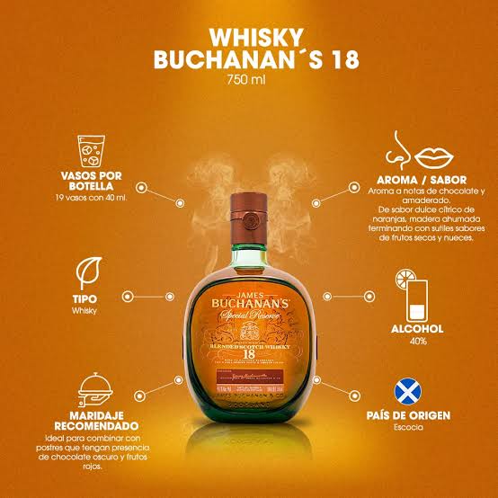 Whisky Buchanan's 18 Años 750 ml