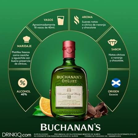 WHISKY BUCHANAN’S 12 DELUXE 750ML